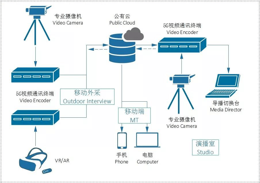 王瑞兒直播視頻最新動(dòng)態(tài)，魅力與影響力的展現(xiàn)