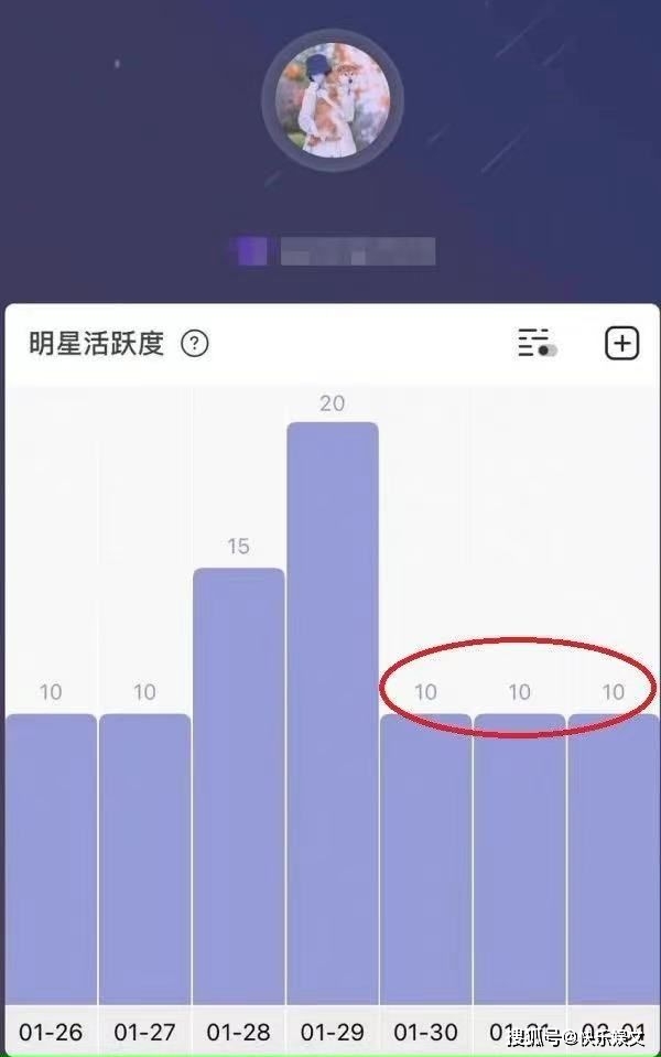 鄭爽最新消息，2017年動態(tài)與影響