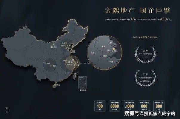 金隅田員外最新售價揭秘，市場走勢與購房策略
