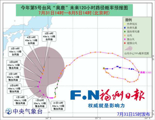 臺風(fēng)奧鹿最新路徑報告，影響及應(yīng)對措施