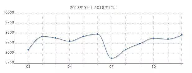 揭秘唐山最新房價走勢，六月市場分析與預(yù)測