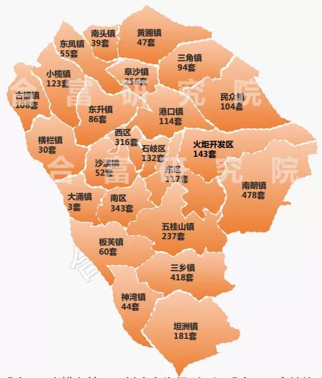 畔山中心城最新價格，深度解析與預(yù)測