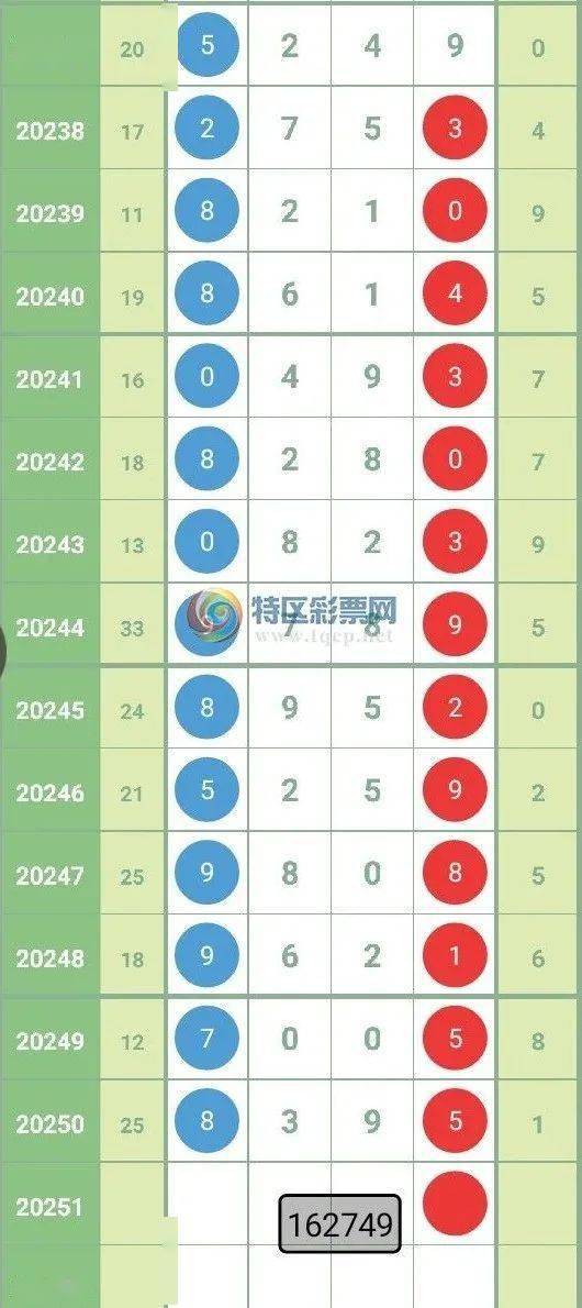 最新晚秋乙種和值謎，探索與解析