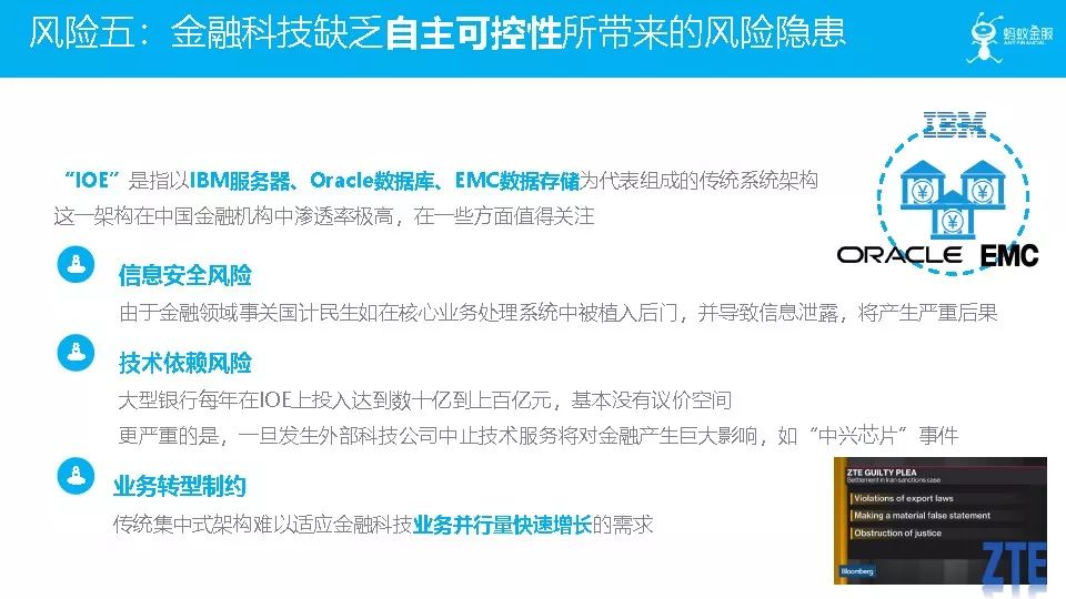 廣發(fā)最新易淘金手機(jī)版，探索金融科技的合規(guī)之路