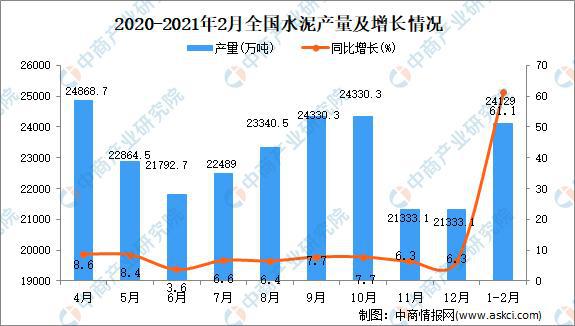惠陽地皮最新出售價(jià)，市場走勢與投資前景分析