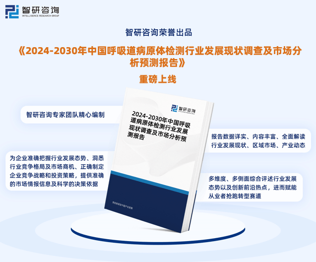 LCO監(jiān)管最新消息，重塑行業(yè)格局，引領可持續(xù)發(fā)展之路