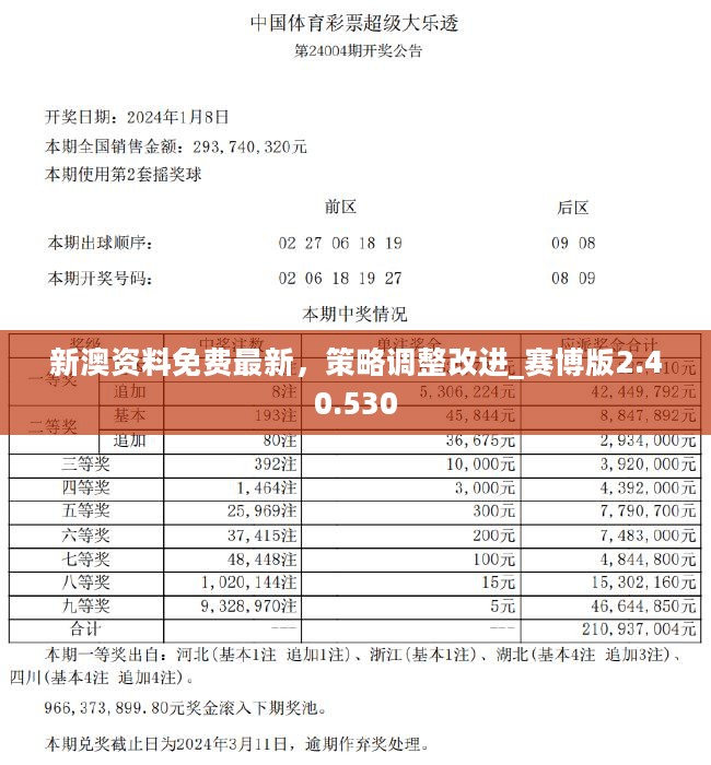 新澳2024正版資料免費(fèi)公開|不忘釋義解釋落實(shí)
