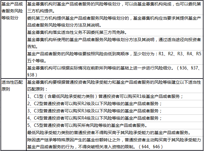 2024澳門(mén)今期開(kāi)獎(jiǎng)結(jié)果|合約釋義解釋落實(shí)