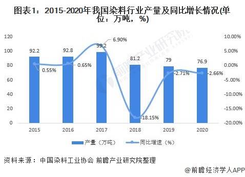 西安油價(jià)調(diào)整最新消息，市場(chǎng)趨勢(shì)與影響分析