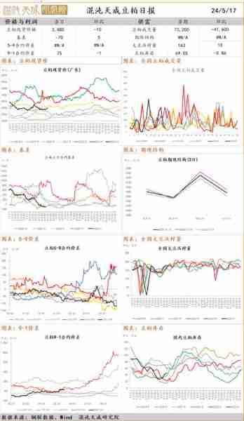 棉花期貨最新消息，市場動態(tài)、影響因素與未來展望