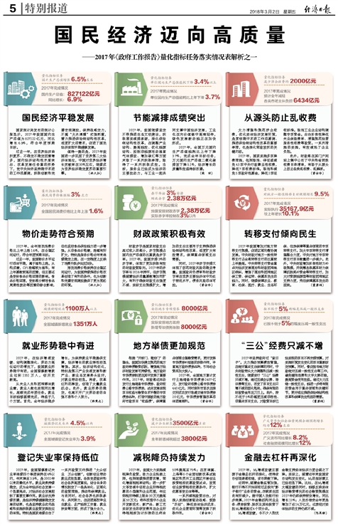 新奧長期免費(fèi)資料大全，精專釋義、解釋與落實(shí)