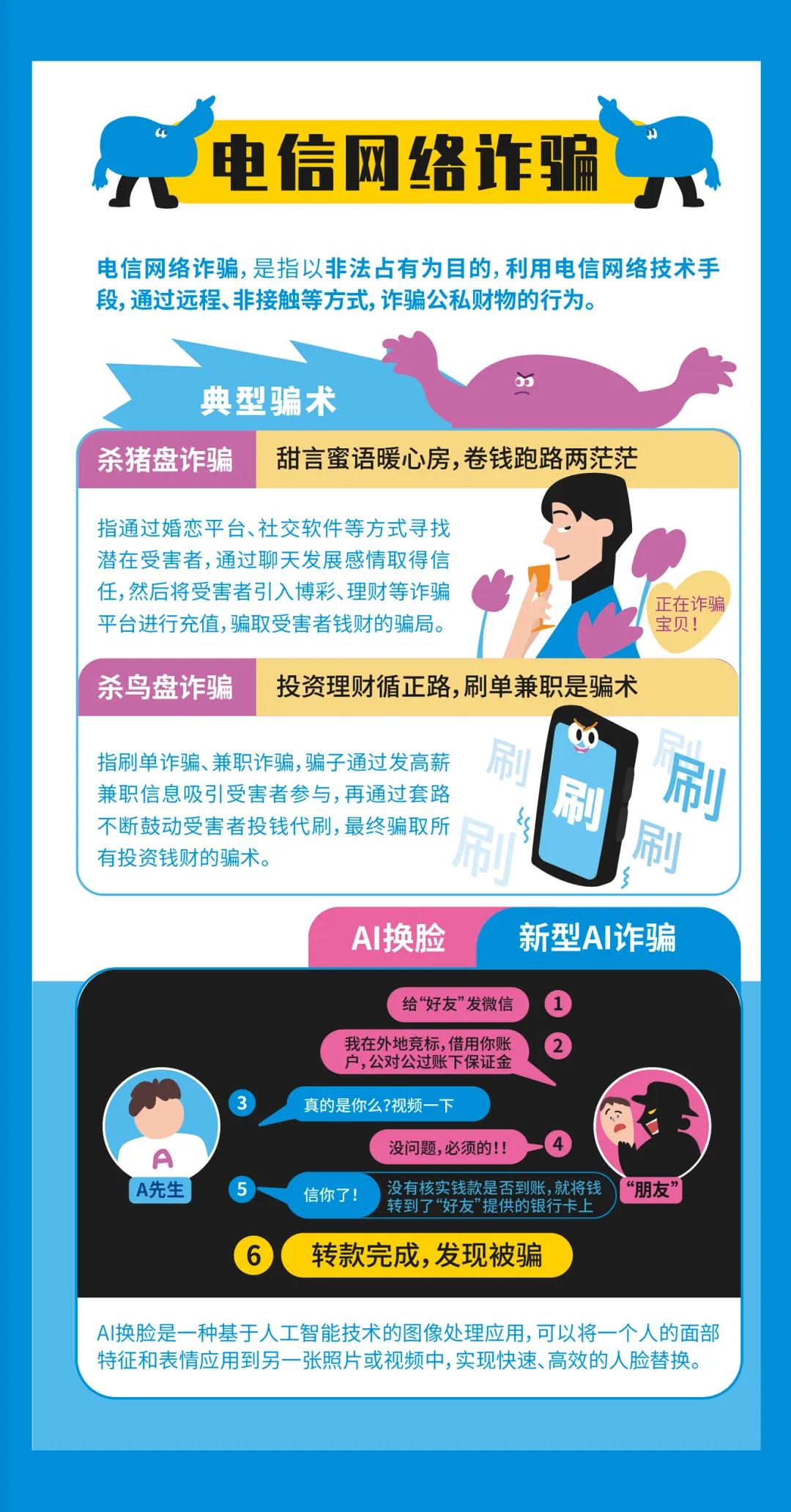 探索精準管家婆的世界，7777888888管家婆軟件的跨科釋義與免費落實策略