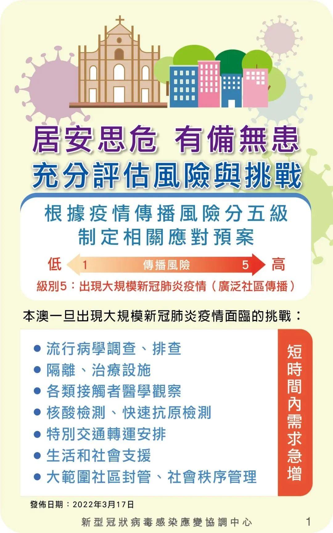 澳門的歷史記錄與專責(zé)釋義解釋落實，走向未來的關(guān)鍵要素分析