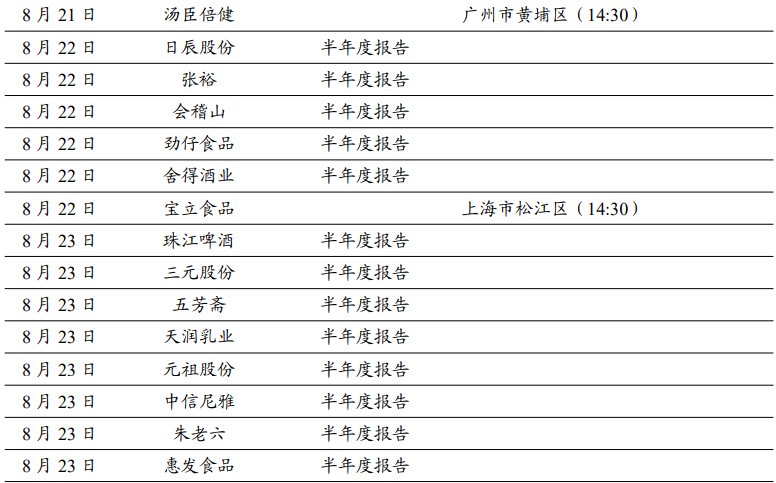 2024年天天開好彩大全，精練釋義、解釋與落實(shí)