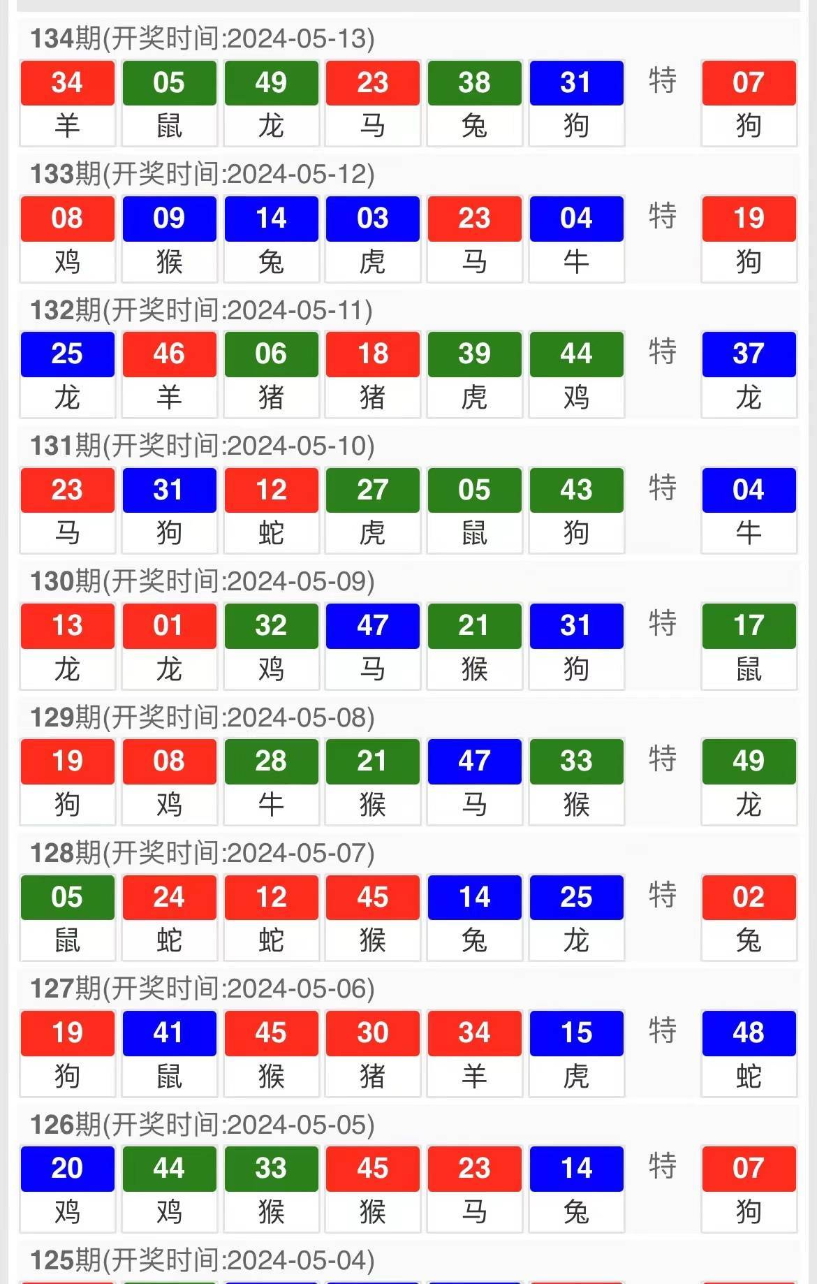 一碼一肖，精準(zhǔn)預(yù)測與犯罪邊緣的探討