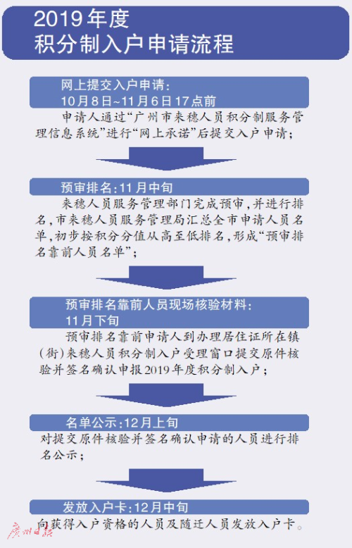 新澳精準資料網(wǎng)站，伶俐釋義解釋落實的綜合指南