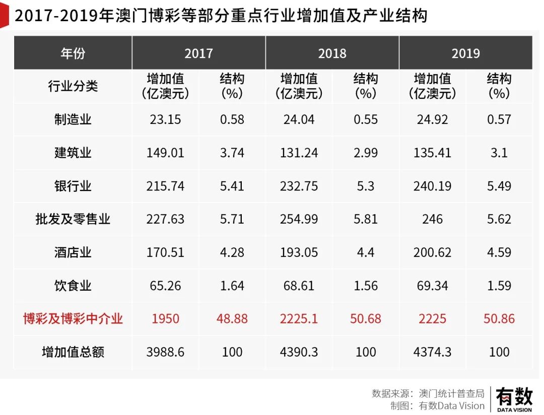 老澳門開獎(jiǎng)結(jié)果及開獎(jiǎng)記錄，消費(fèi)釋義解釋落實(shí)的重要性