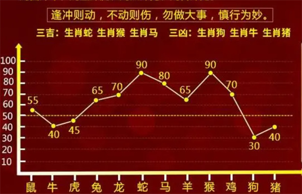 管家婆一肖一碼必中一肖，長(zhǎng)技釋義解釋落實(shí)的重要性