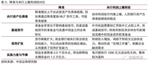 都是開(kāi)獎(jiǎng)的澳門(mén)香港都是開(kāi)獎(jiǎng)，利潤(rùn)釋義解釋落實(shí)的深度解讀