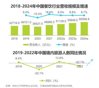 排三最新專家預測推薦，探索未來的趨勢與機遇