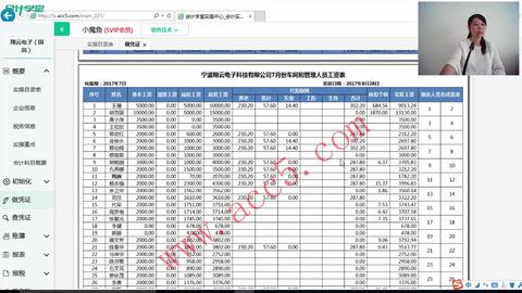 最新酒店會計賬務處理，提升效率與精確性的關鍵策略